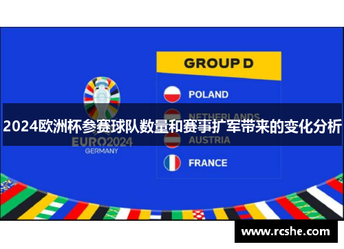 2024欧洲杯参赛球队数量和赛事扩军带来的变化分析