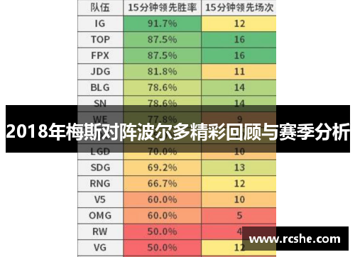 2018年梅斯对阵波尔多精彩回顾与赛季分析