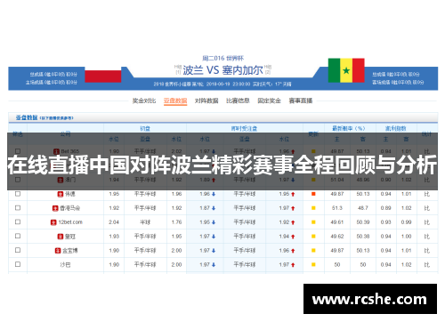 在线直播中国对阵波兰精彩赛事全程回顾与分析